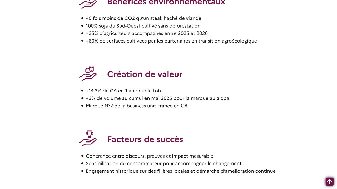 Capture des résultats et facteurs de succès du cas Céréal Bio